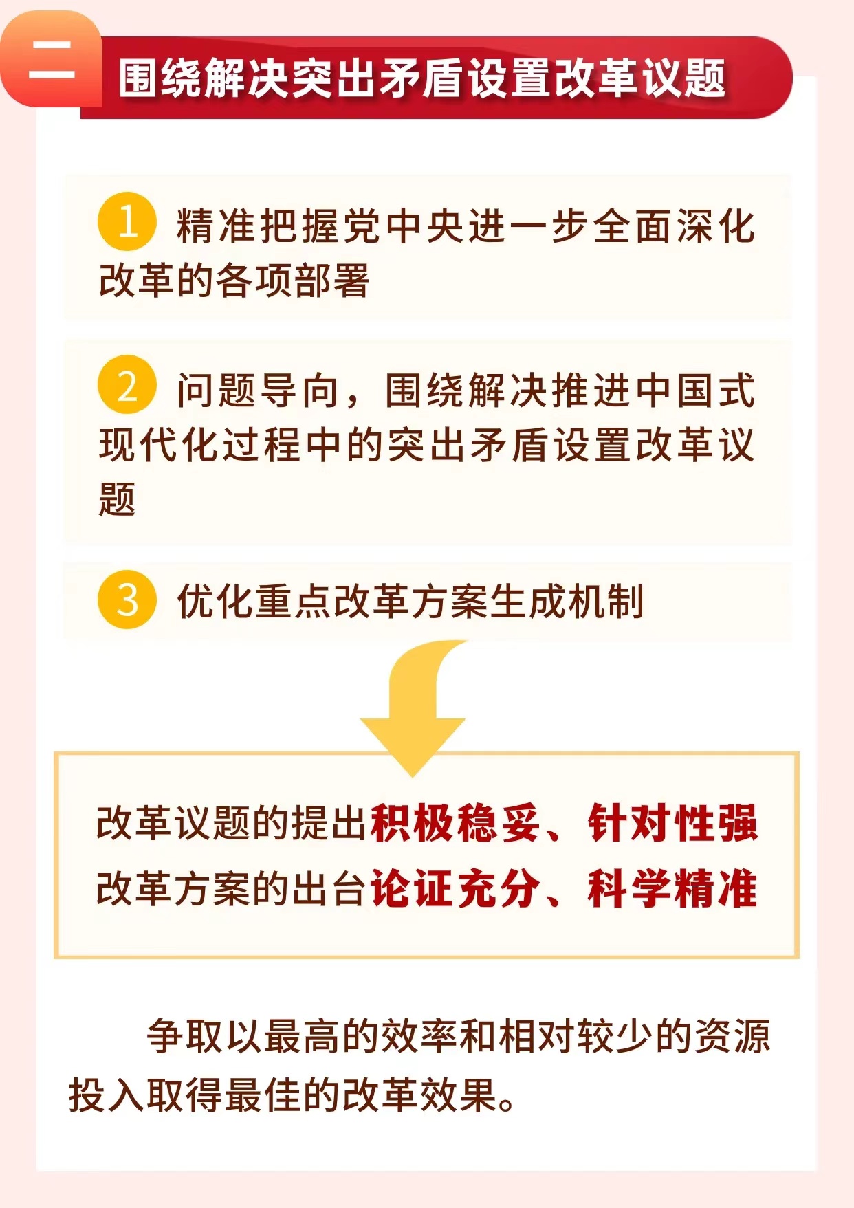 1727168687200402.jpg 坚持党中央对进一步全面深化改革的集中领导,有哪些要求?3.jpg